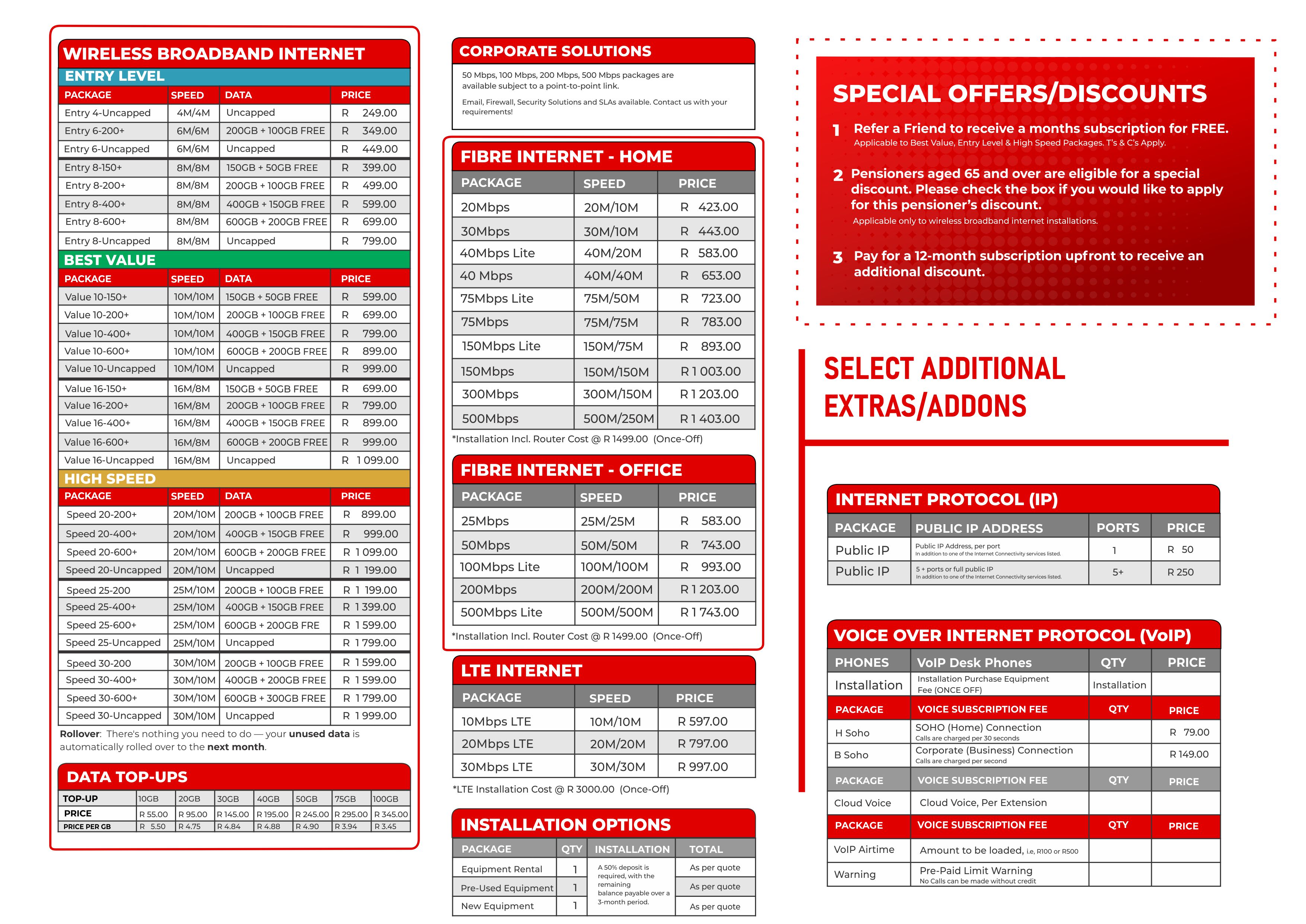 CTECG Pricing Schedule 1